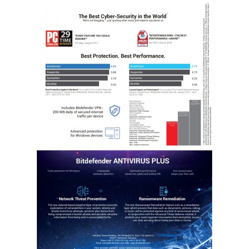 Bitdefender Antivirus Plus 2020 | 3 Appareils | 1 An | Numérique (ESD/UE)