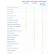 Eset NOD32 Antivirus 2020 | 1 Appareils | 1 An | Numérique (ESD/UE)