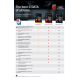 G Data Total Security | 4 PC | 1 An | Numérique (ESD/UE)