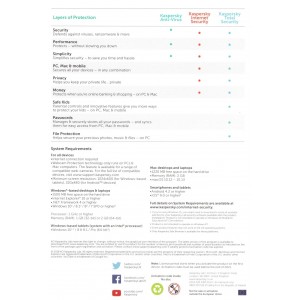 Kaspersky Internet Security 2021 | 1 Appareil | 1 An | Numérique (ESD/RU+UE)