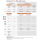 Microsoft Office Famille et Petite Entreprise 2019 | 1 PC/Mac | Numérique (ESD/UE) (Windows 10 Slmt)*