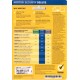Norton Security Deluxe | 3 Appareils | 3 Ans | Numérique (ESD/UE)