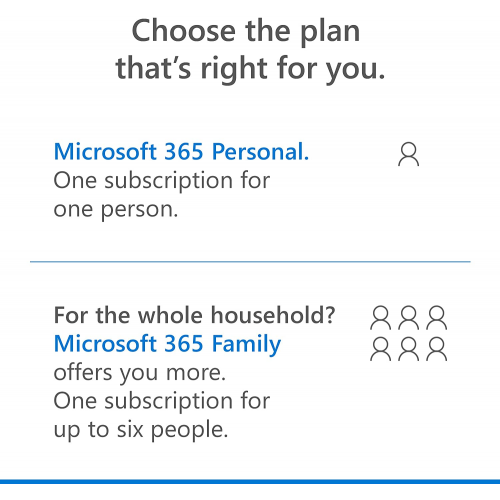 Microsoft Office 365 Famille | 6 Utilisateurs | 30 Appareils | 1 An | Numérique (ESD/UE)